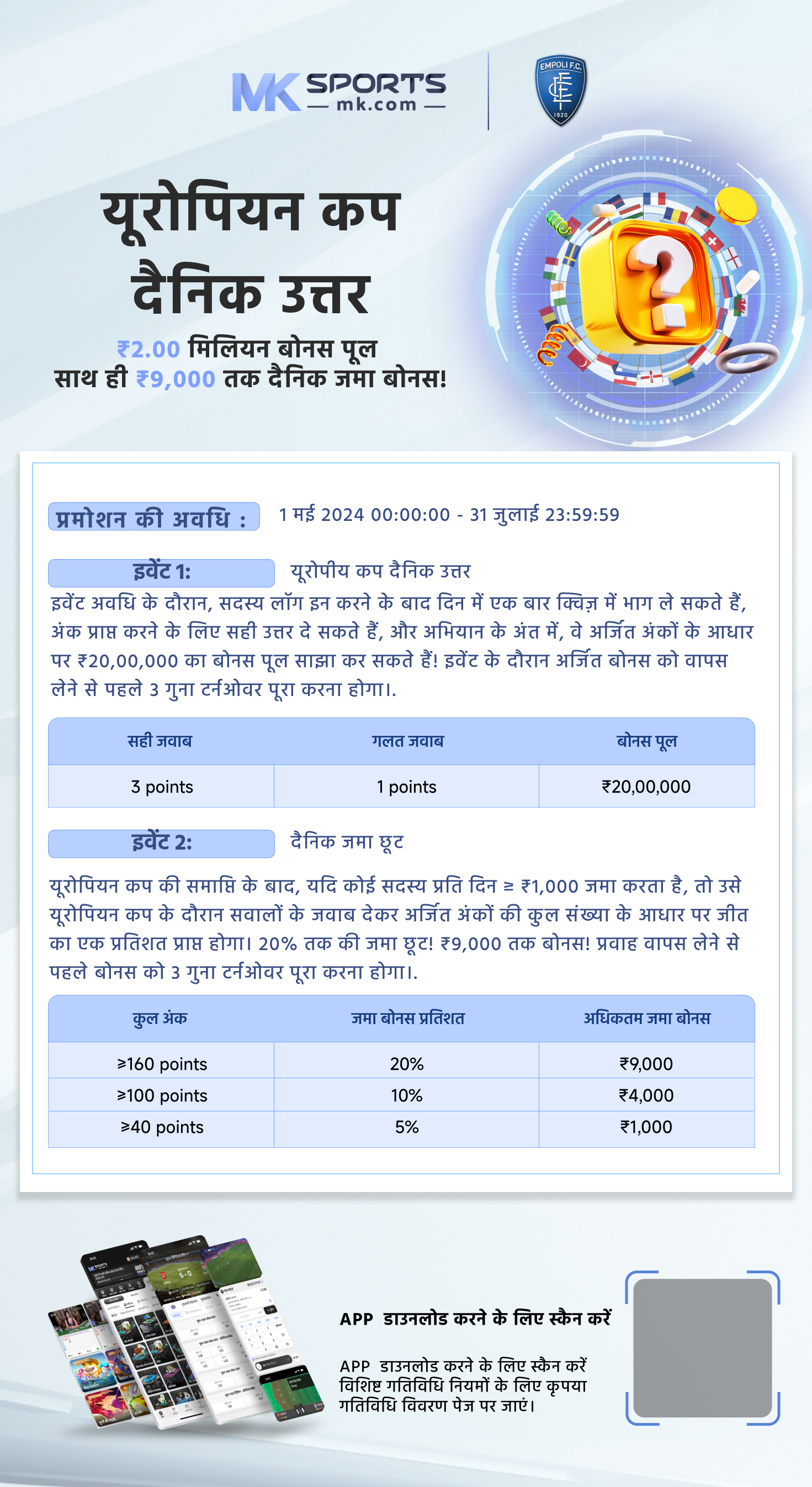 भारत result