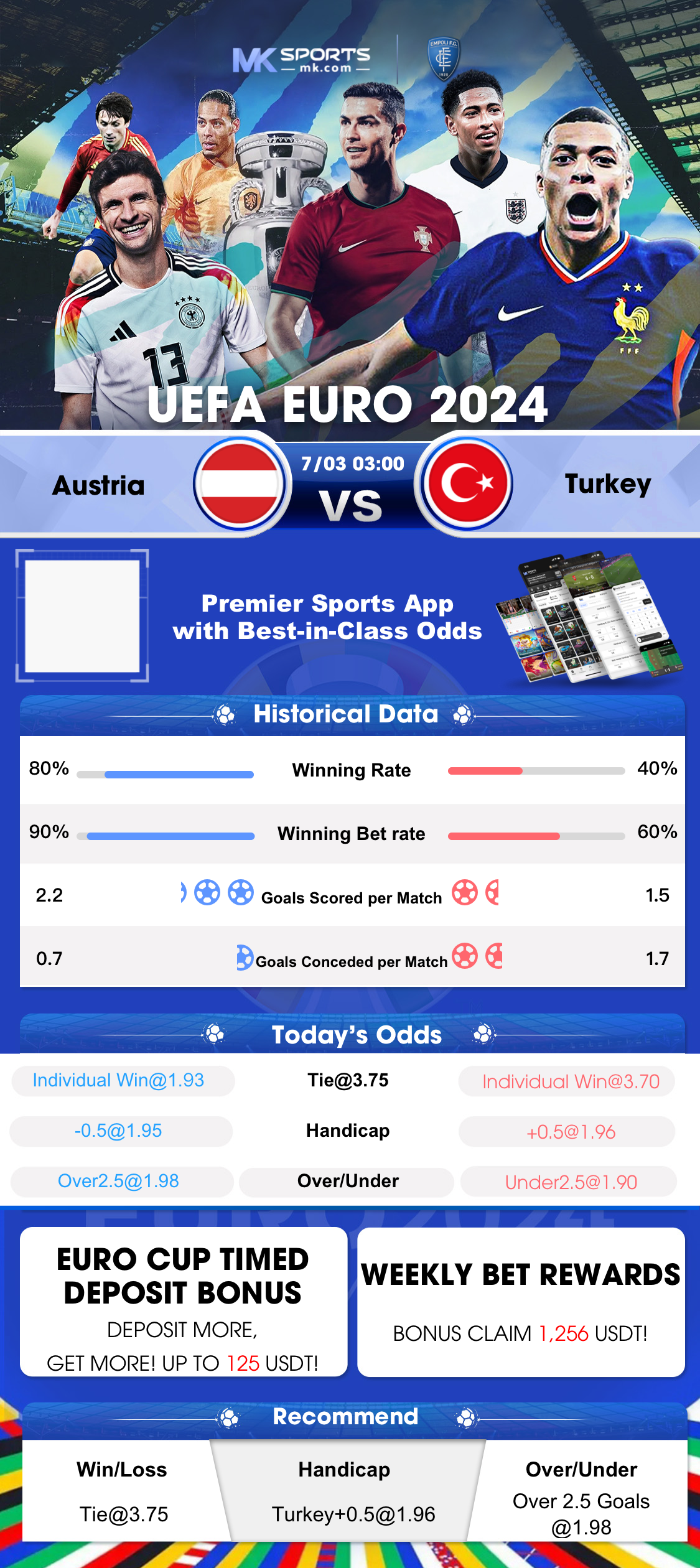 1 pm result