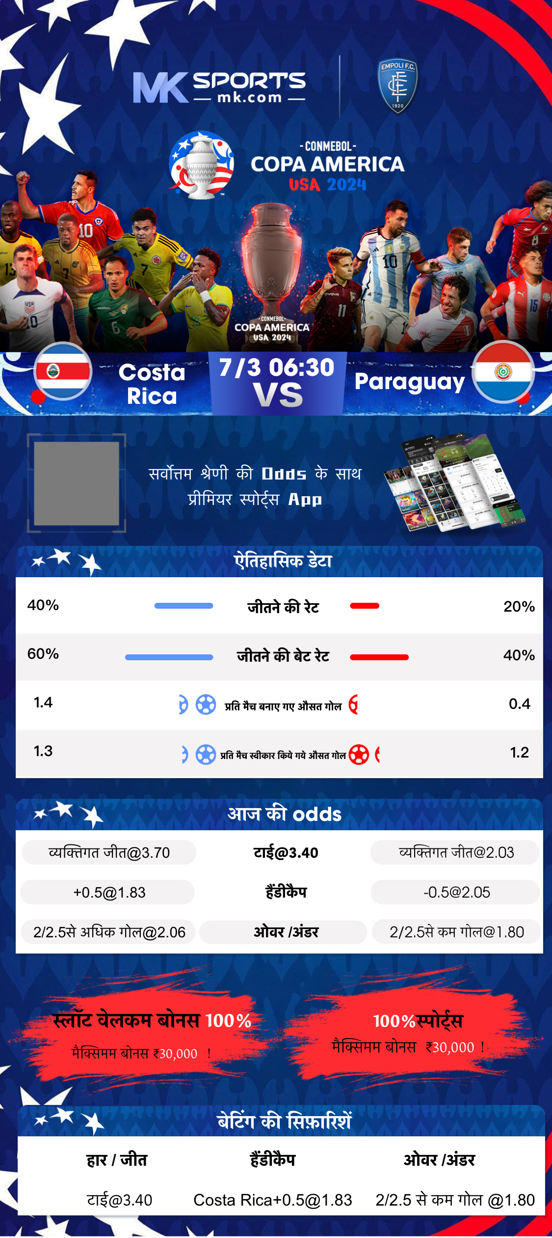 2022 kerala jackpot result