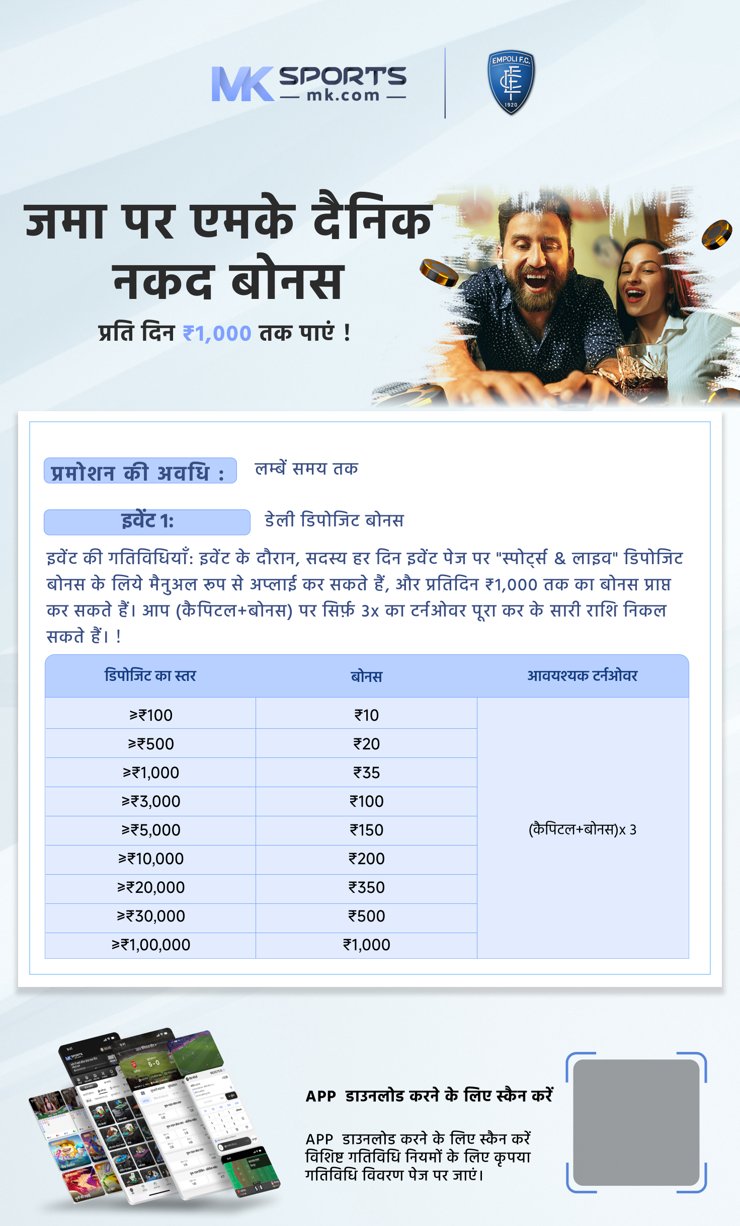 2023 kerala lottery result chart