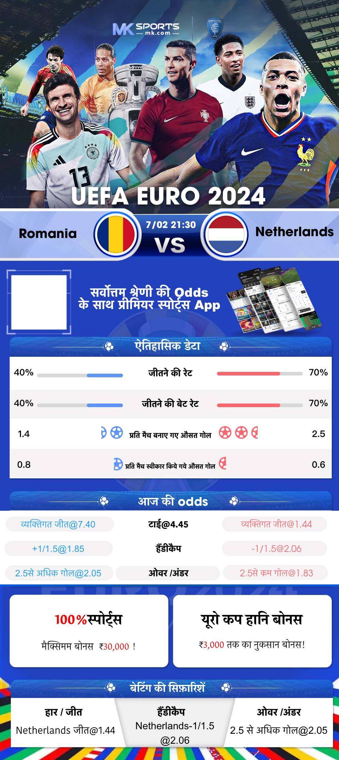 aaj ka dhankesari result