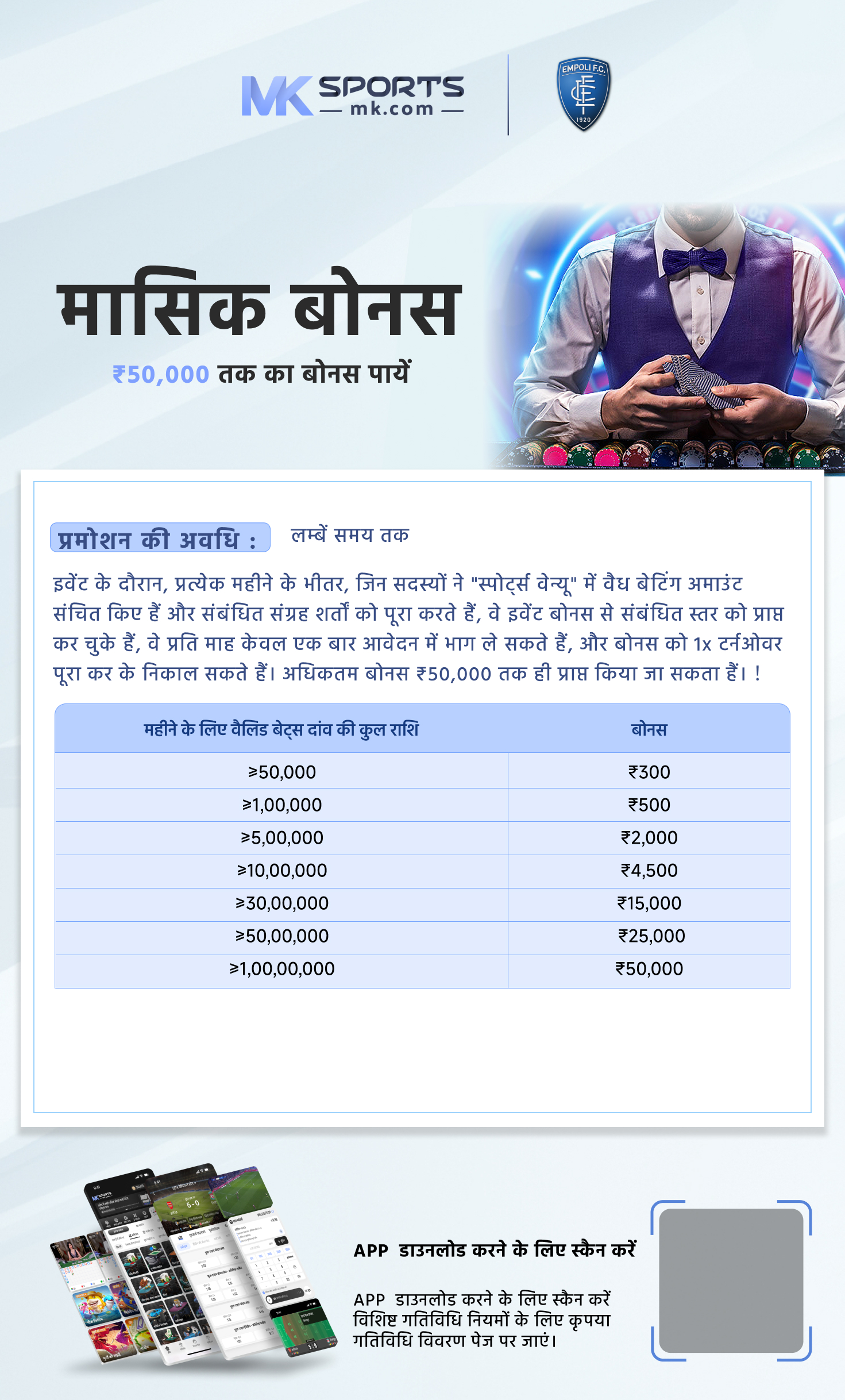 bodaland lottery result