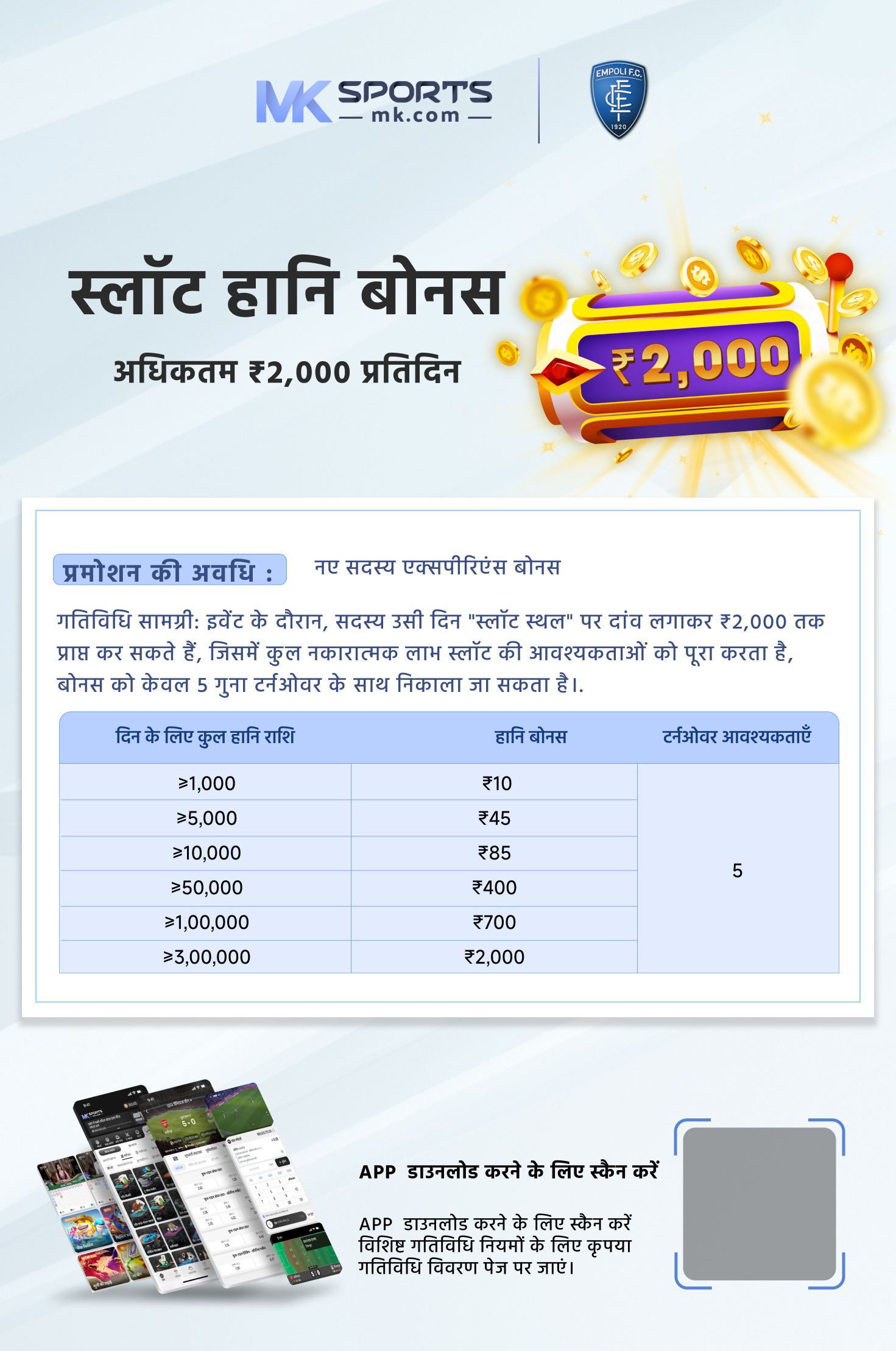 buy punjab state lottery