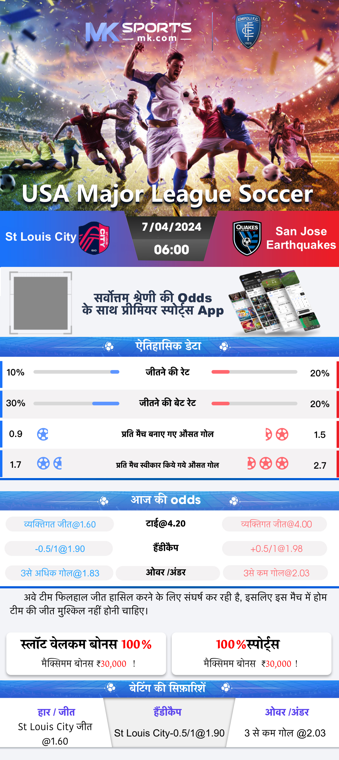 chetak results