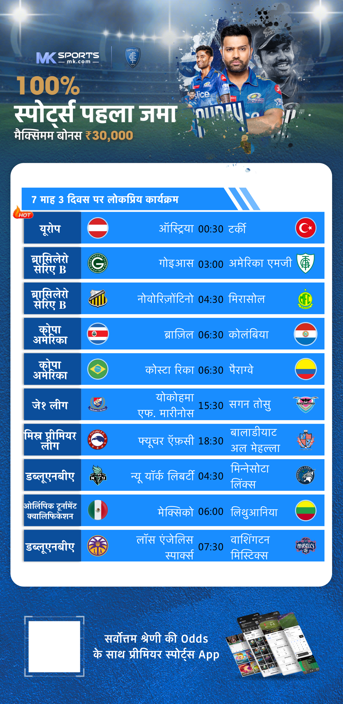 dear lottery result chart