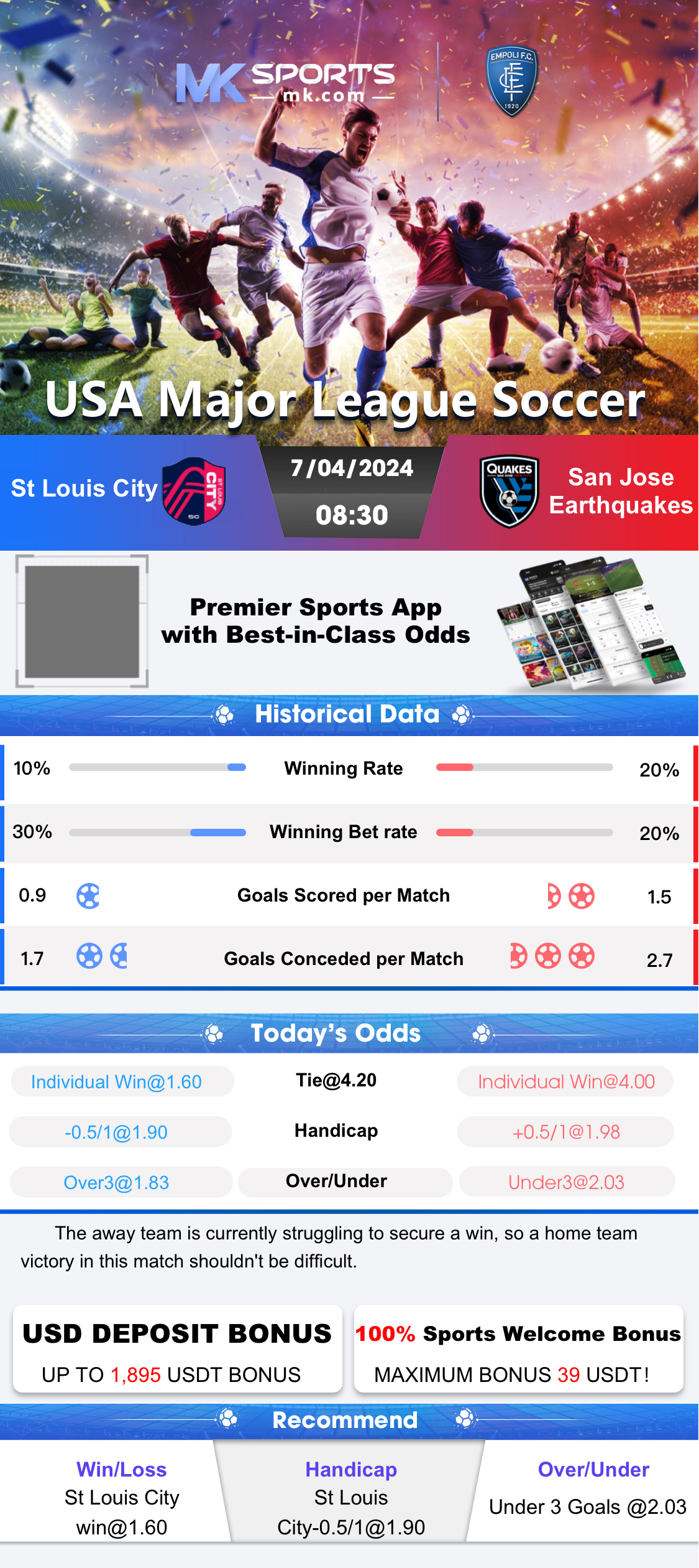 jackpot monthly result