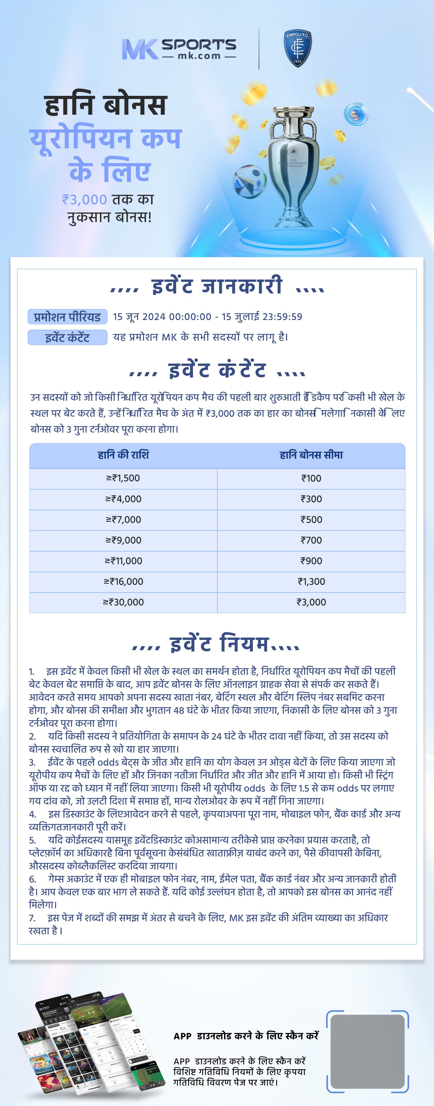 kerala lottery chart 2023