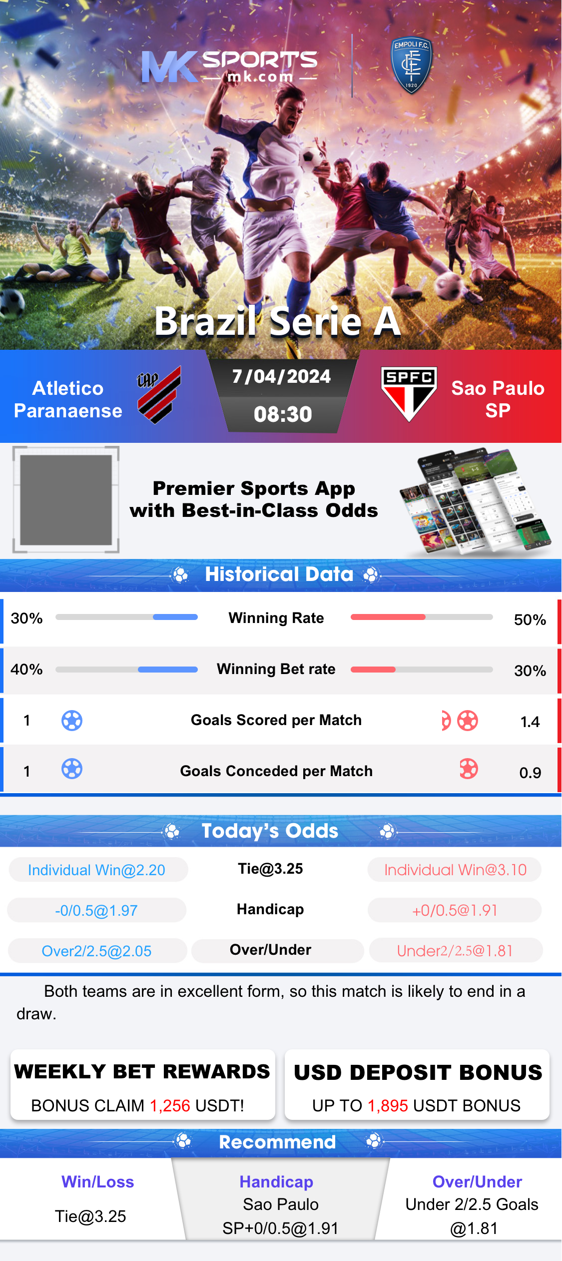 morning result chart