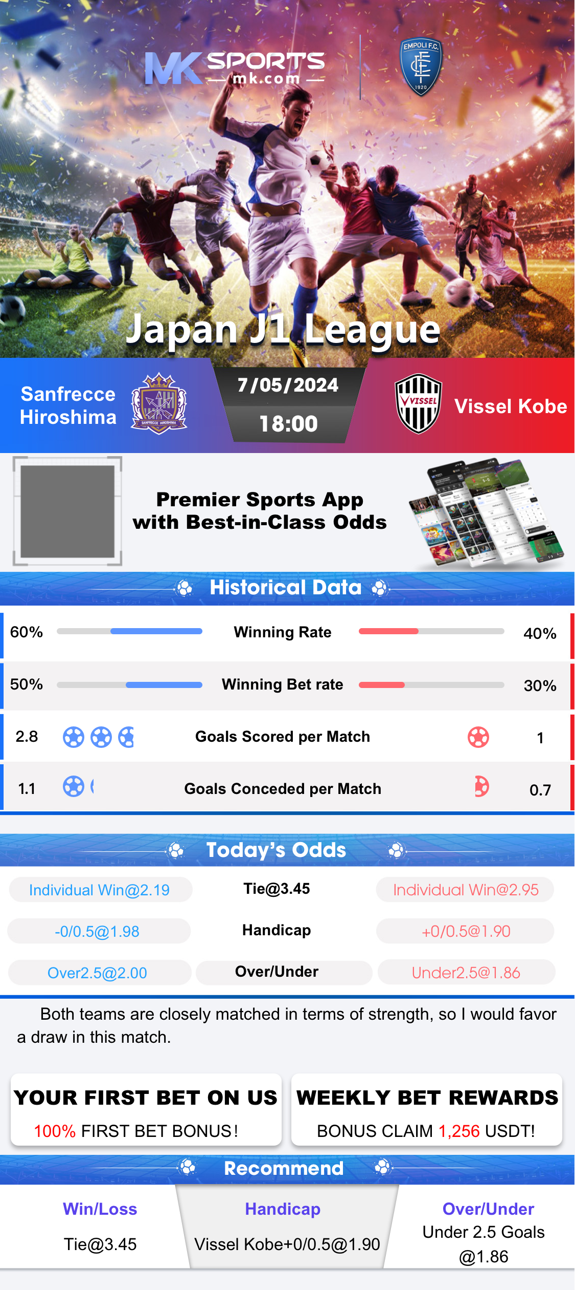 simulated matches